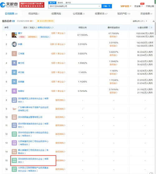 华为哈勃投资竹云科技，携手信息安全服务商强化信息系统集成布局